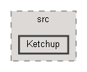 Ketchup