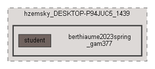 berthiaume2023spring_gam377