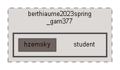 student