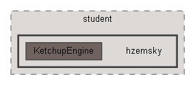 hzemsky